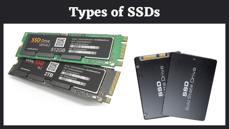 Types of SSD (Solid-State Drive)