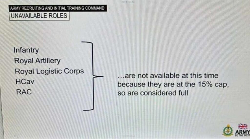 The British Army accepts applications for Commonwealth citizens from August 19 to August 25, 2024.