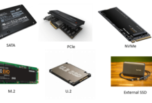 Types of SSD (Solid-State Drive)