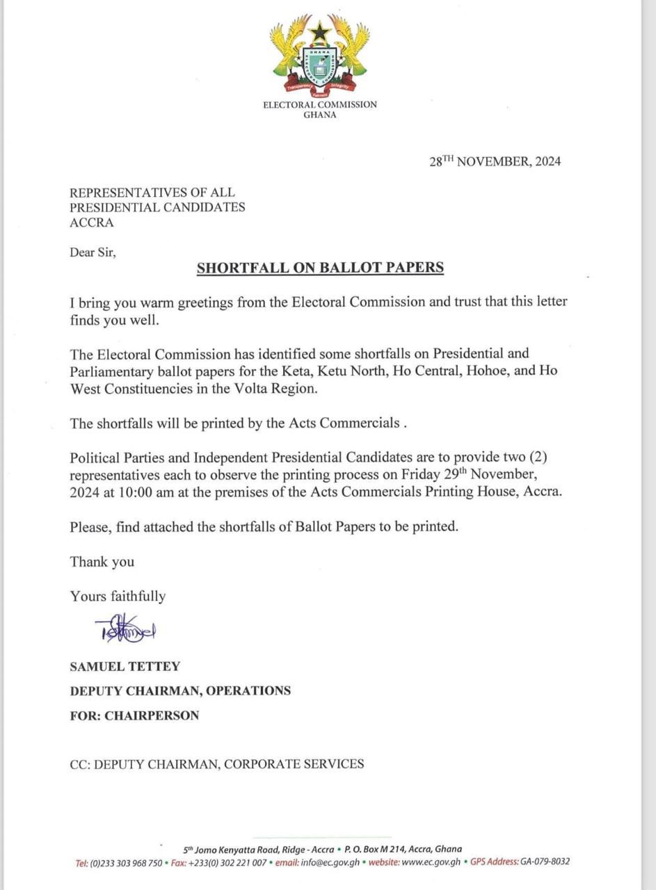 EC finds flaws in the ballot papers for the constituencies in the Volta Region.