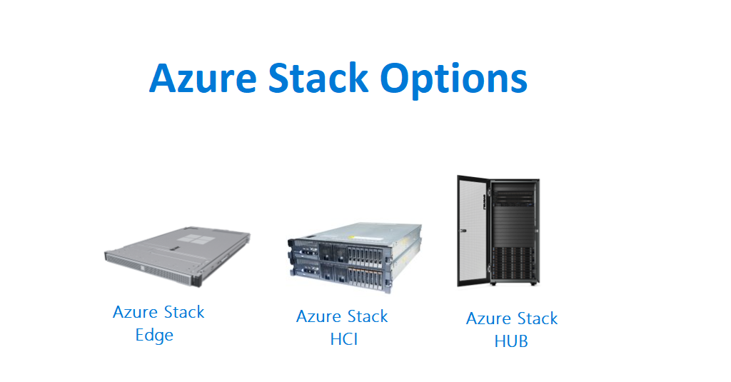 Azure Stack and Azure Stack HCI distinctions.