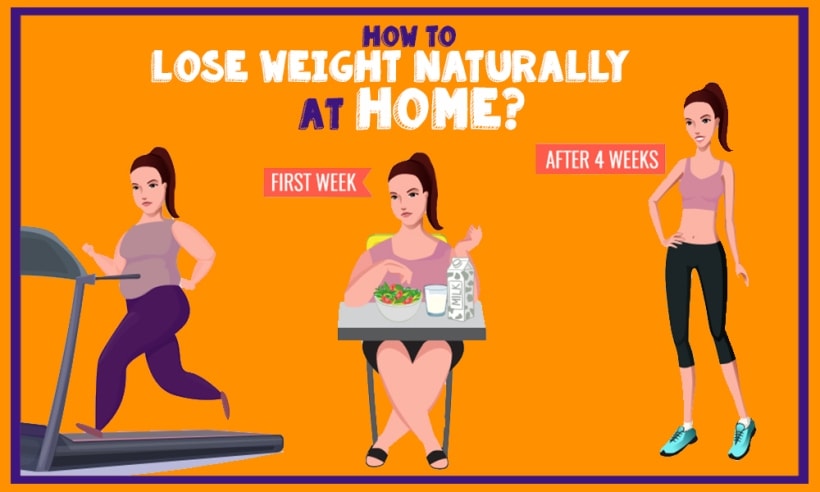 How to quickly lose weight organically.